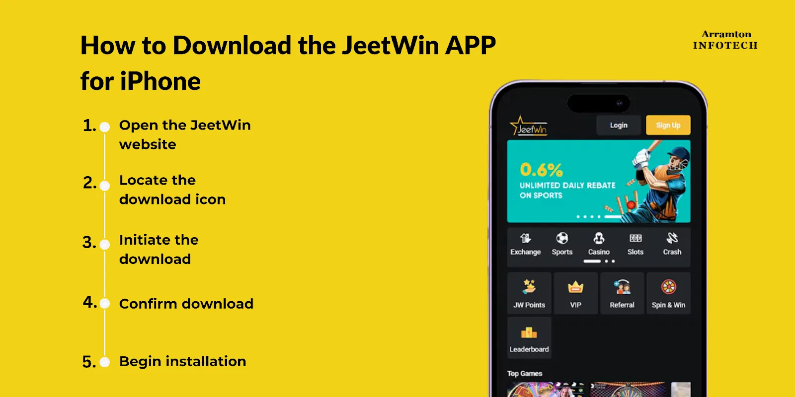 JeeTwin কেন্দ্রের মানি পুঁজি নির্যাতের গতি কত দ্রুত?